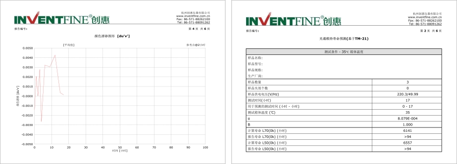 LTS-3000燈具壽命與老化測試-報告-.jpg